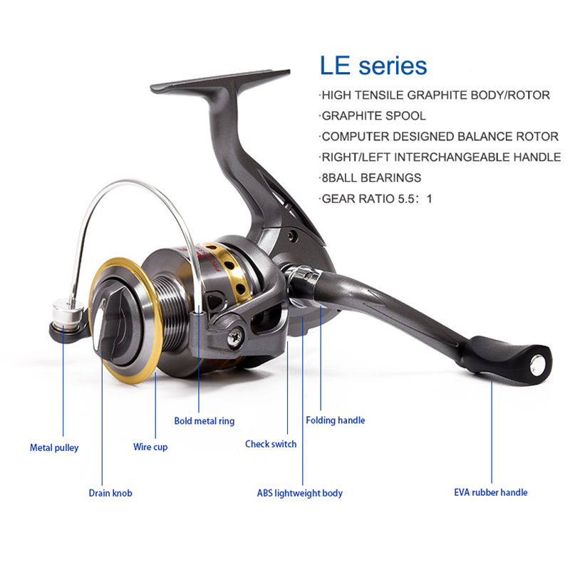 Kombo Joran dan Reel Pancing A - Fishing Rod Combo ulasan dan harga