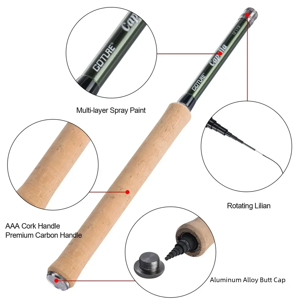Goture 12FT Kombinasi Joran Pa - Fishing Rod Combo ulasan dan harga